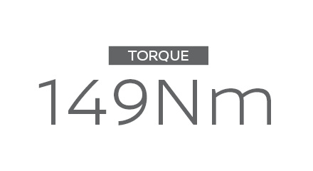 Nissan Kicks  149Nm Torque